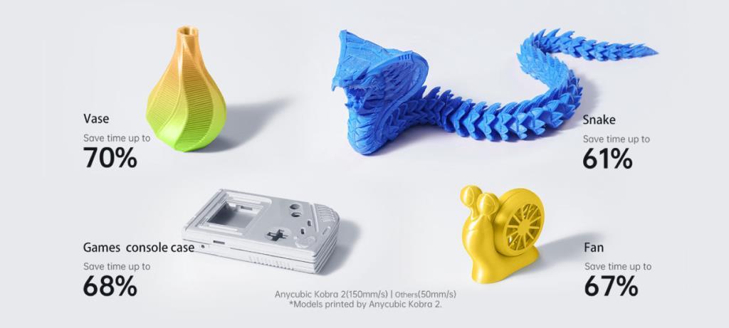 Anycubic Kobra 2 FDM 3D Printer